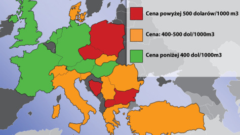 Ile Europa płaci za gaz? Zachód taniej, Wschód drożej
